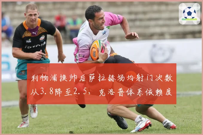 利物浦换帅后萨拉赫场均射门次数从3.8降至2.5，克洛普体系依赖度凸显